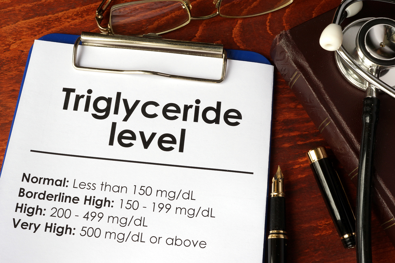 Common Risk Factors for High Triglyceride Levels